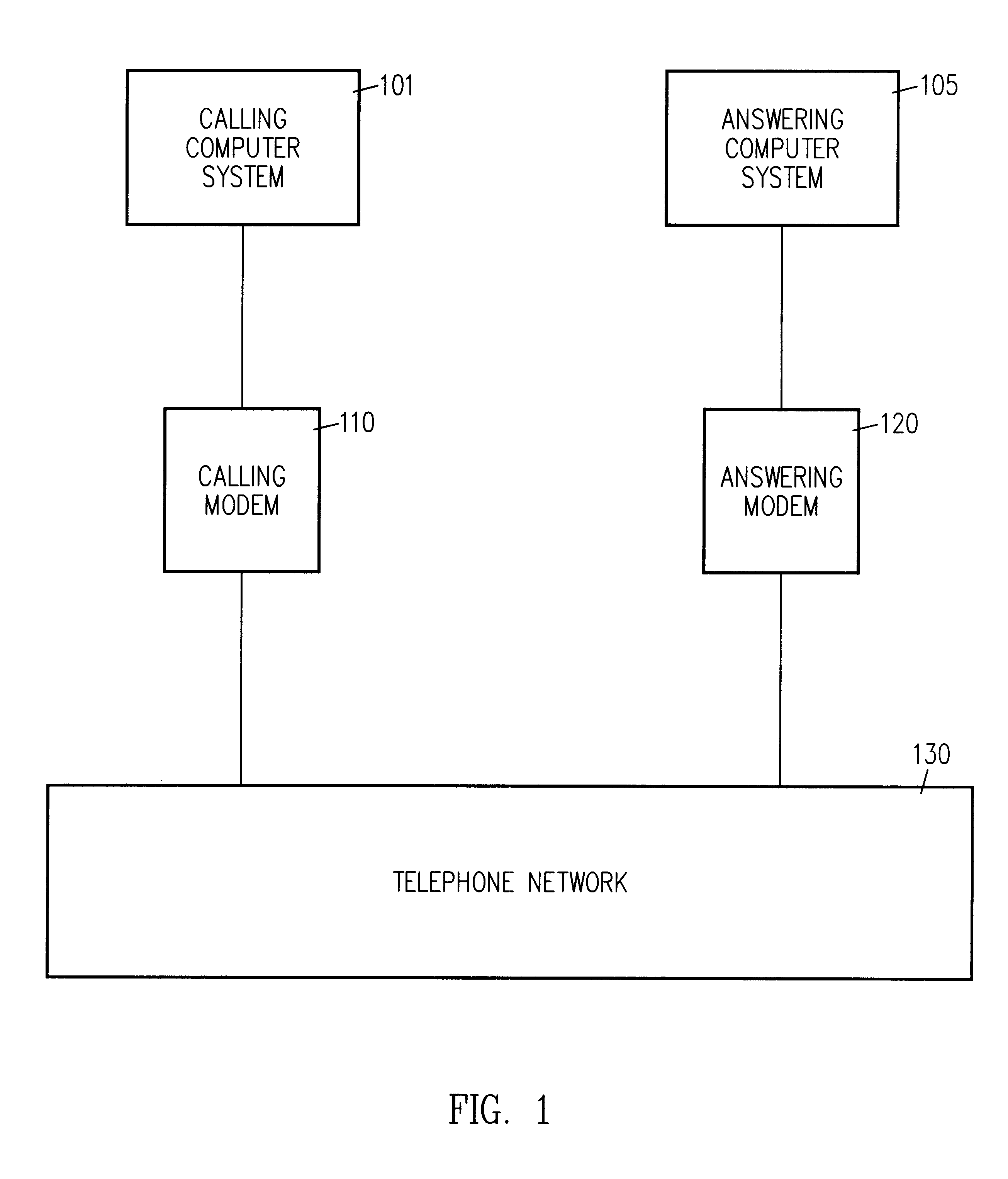 Monitoring line conditions in the data transmission mode