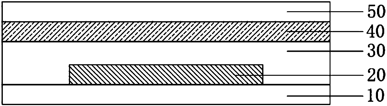 OLED film encapsulating structure and encapsulating method