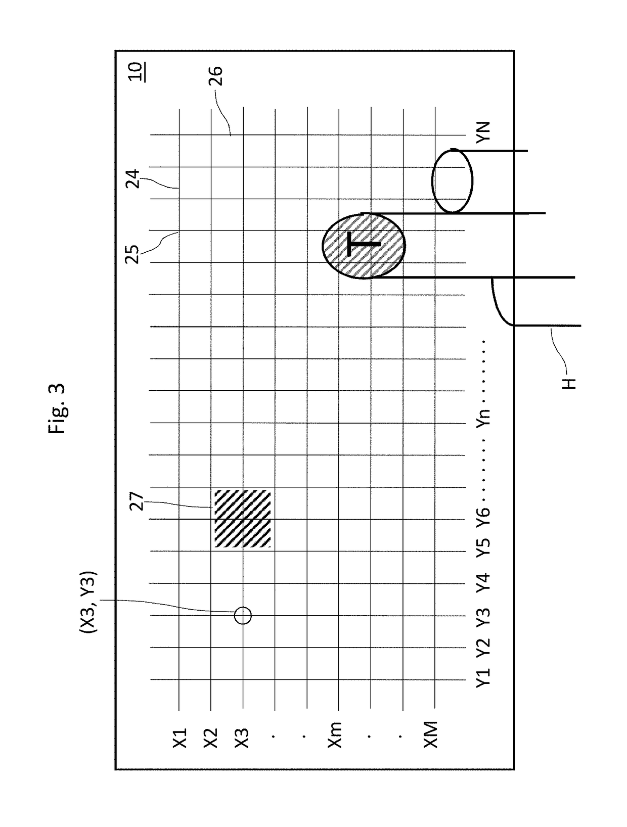 Touch sensor