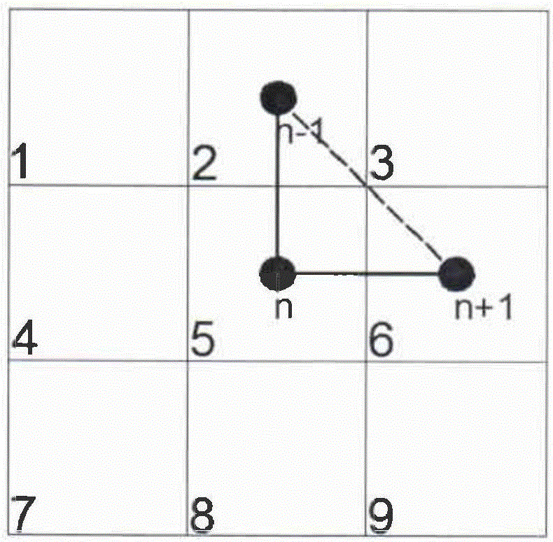 Method for planning robot paths on basis of path expansion ant colony algorithms