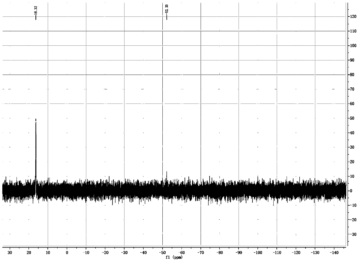 Bidentate phosphine [2Fe2S] diiron complex as well as preparation method and application thereof