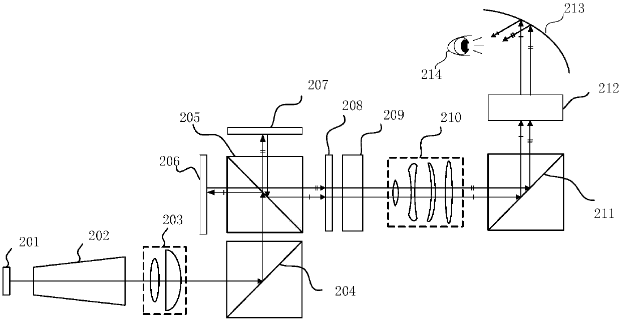 A head-wearing multi-depth three-dimensional image display system and display method