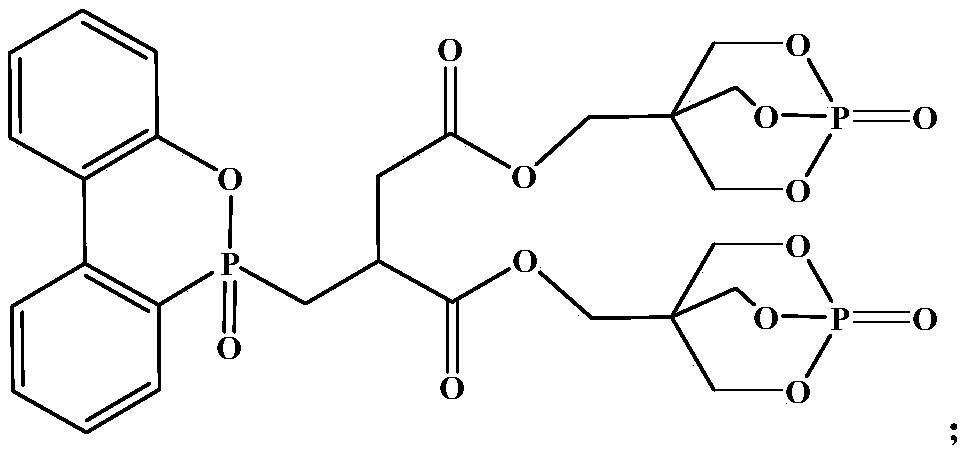 Preparation method of flame retardant material