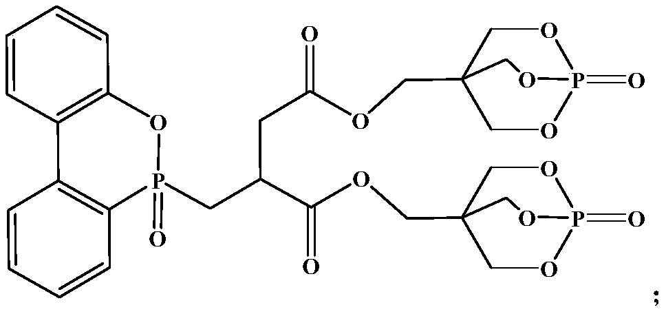 Preparation method of flame retardant material