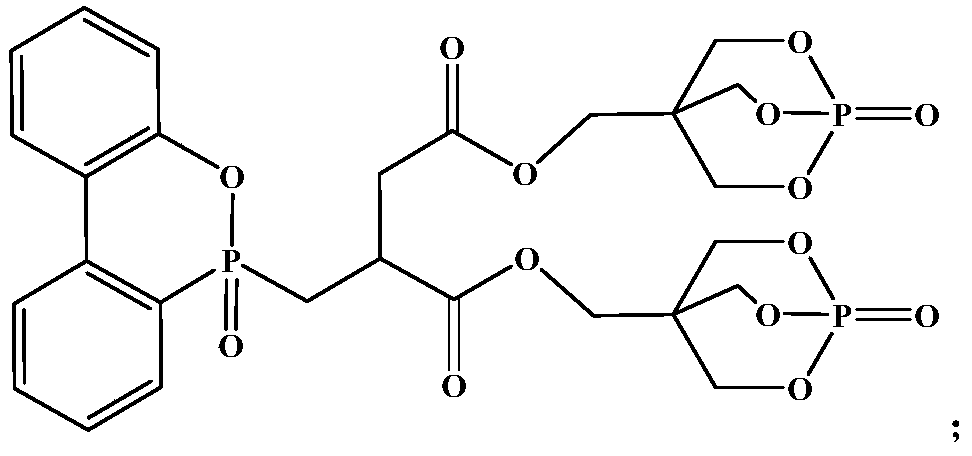 Preparation method of flame retardant material