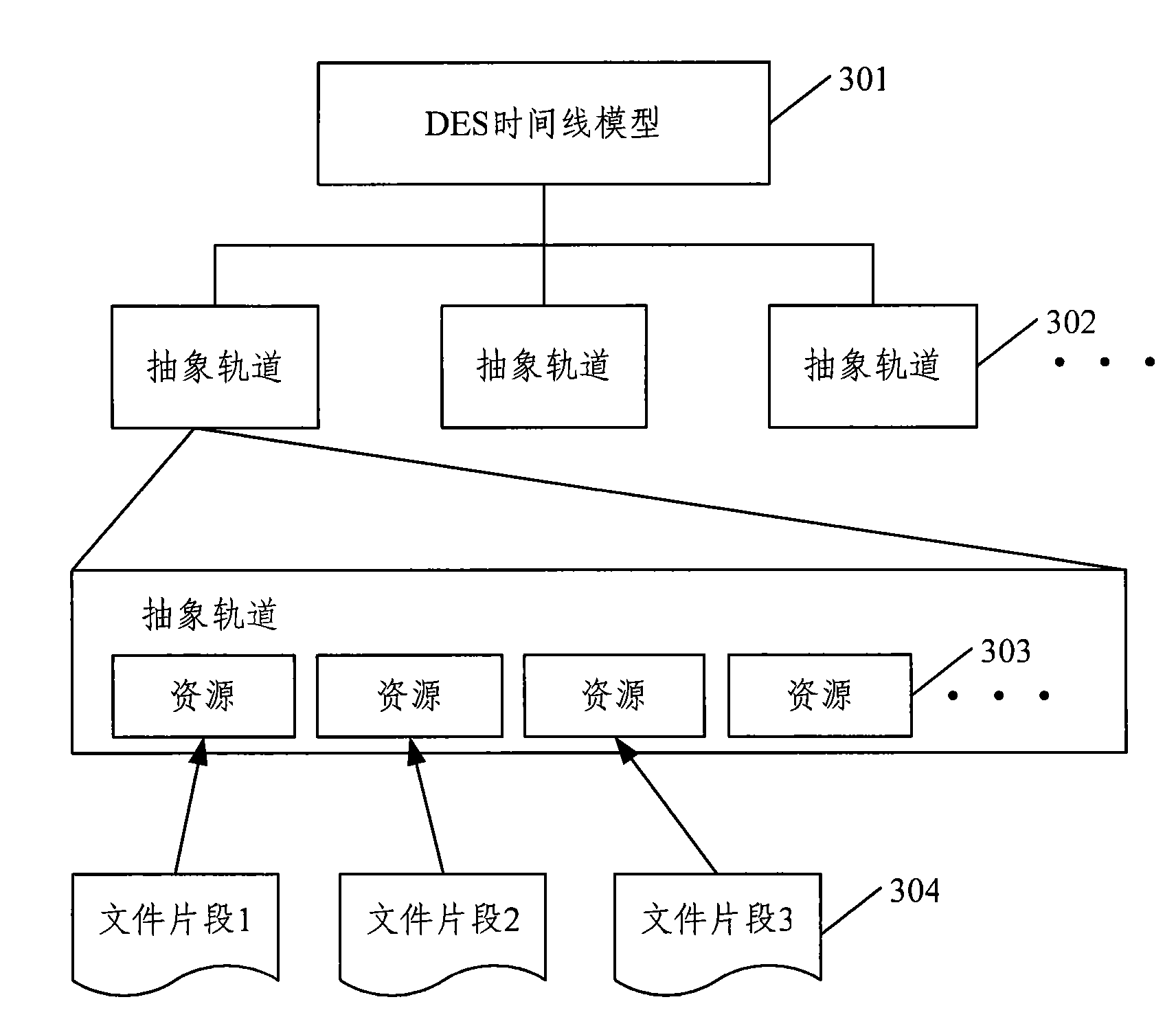 Method and device for editing video file