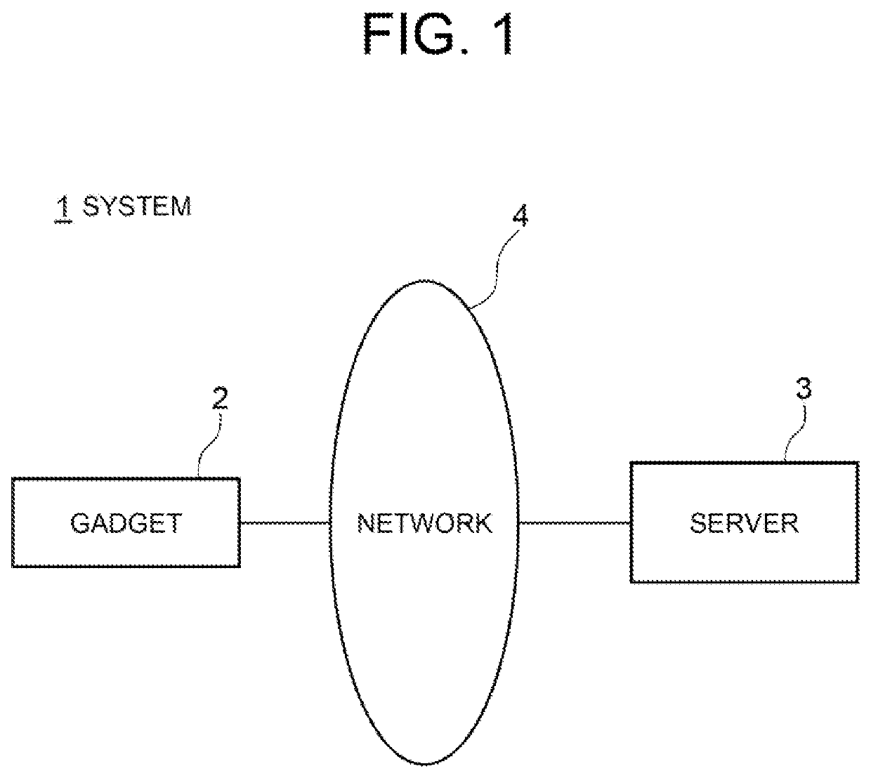 System that associates object with n-dimensional symbol