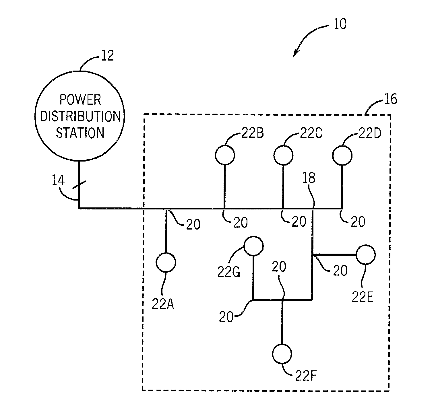 Power meter phase identification