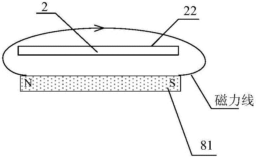 Magnetic film deposition chamber and film deposition device