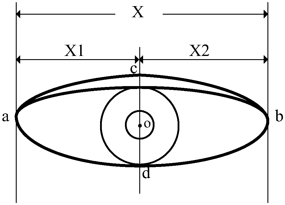 Information display method and mobile terminal