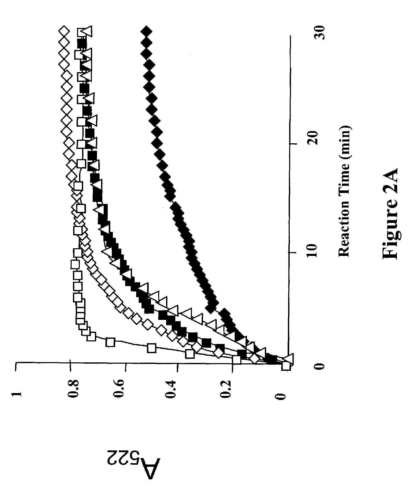 Enhancement of iron chelation therapy