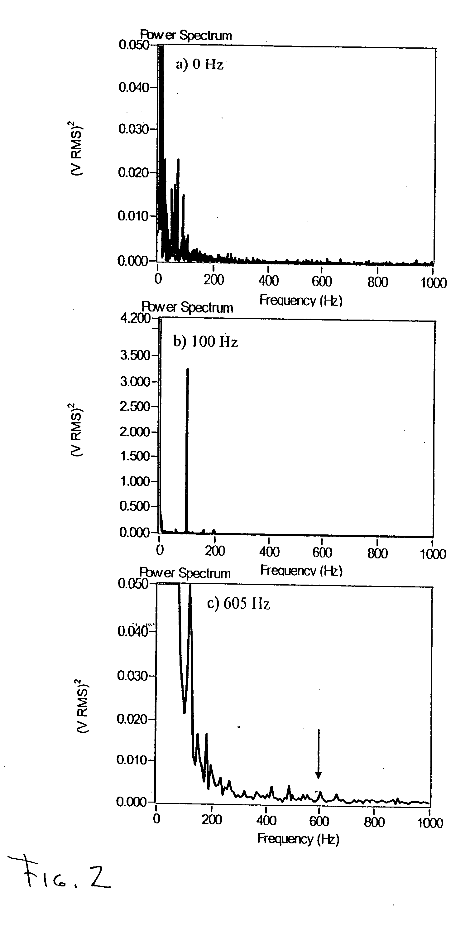 Method and apparatus for monitoring combustion instability and other performance deviations in turbine engines and like combustion systems