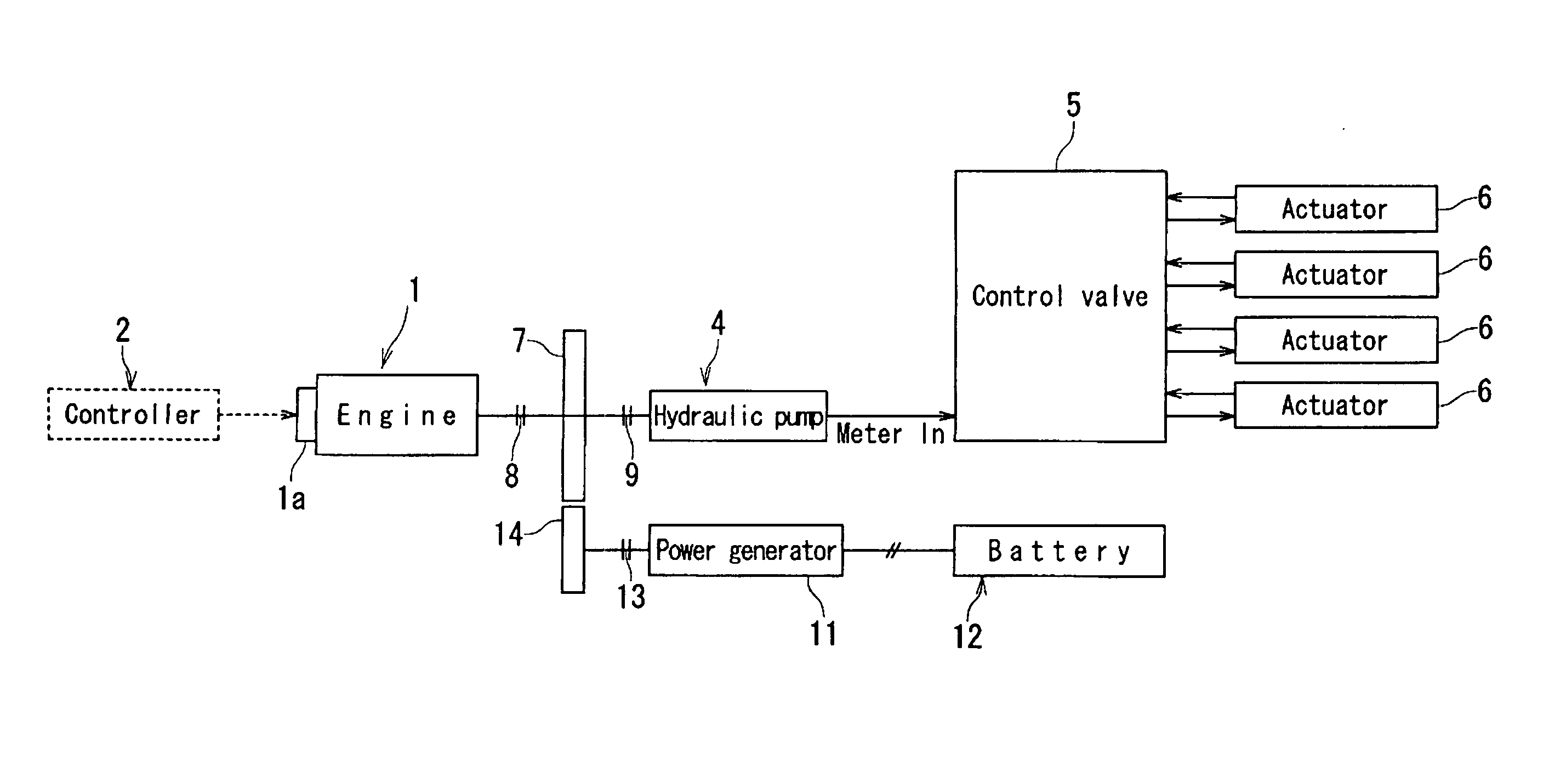 Construction machinery