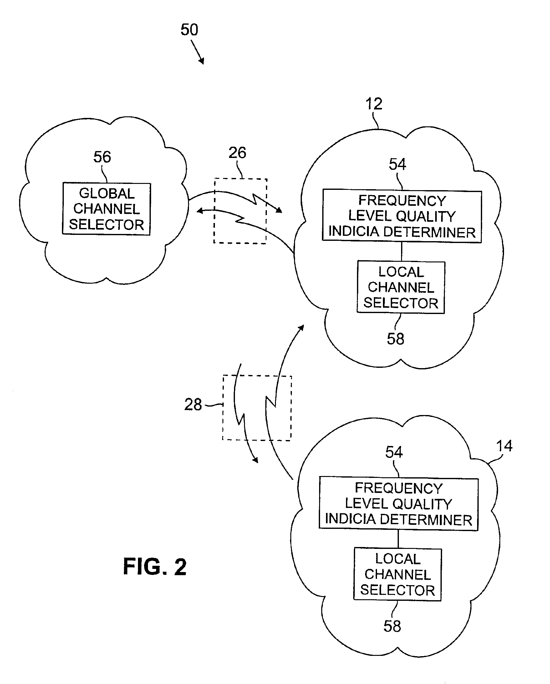 Apparatus and associated method, for dynamically selecting frequency levels upon which to define communication channels