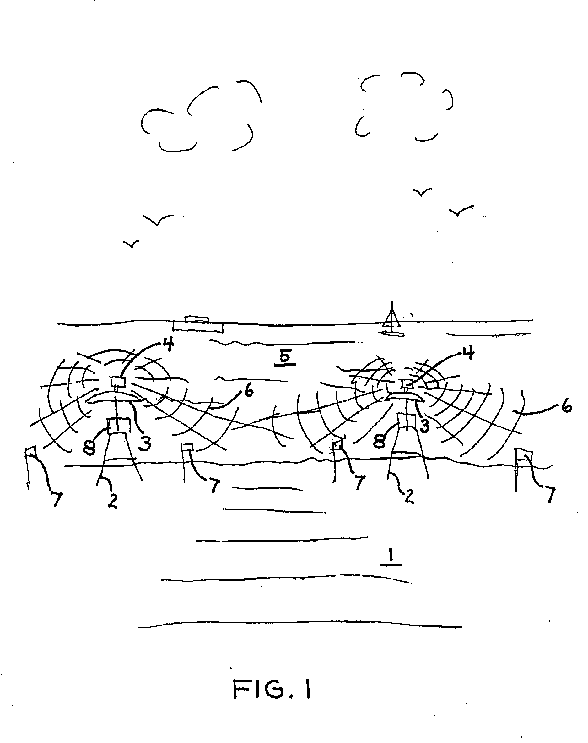 Automated rip tide detection system