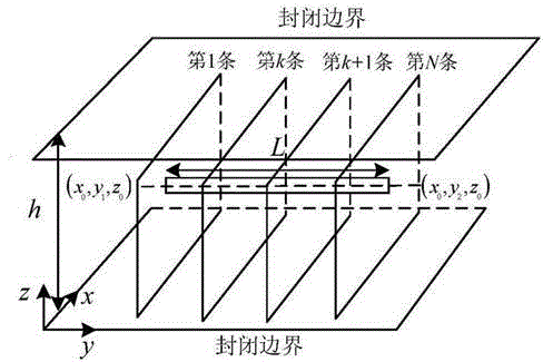 Method for optimizing fracture conductivity of tight gas-reservoir fractured horizontal well