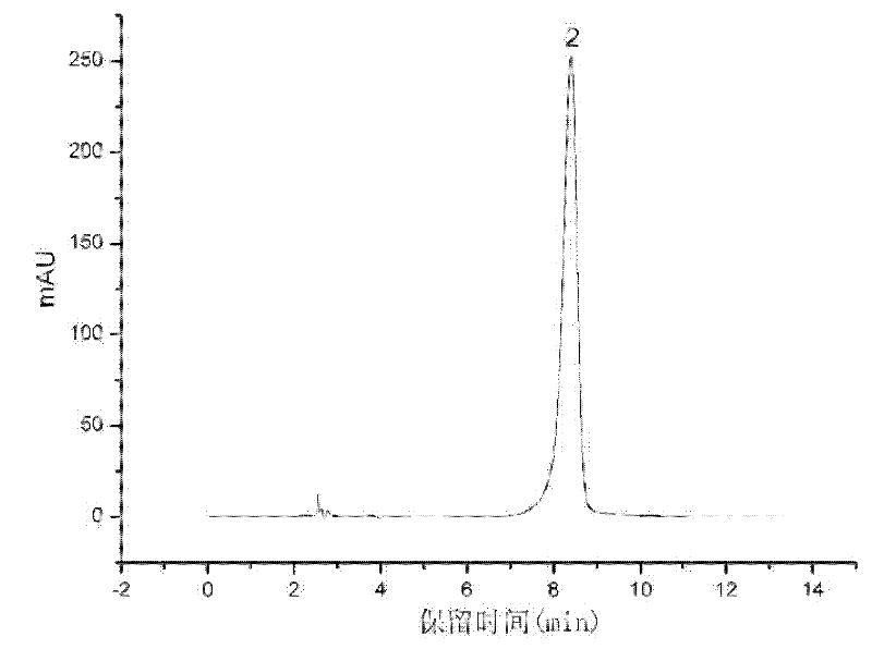 Culturing method of cordyceps militaris rich in effective component (schisandra chinensis)