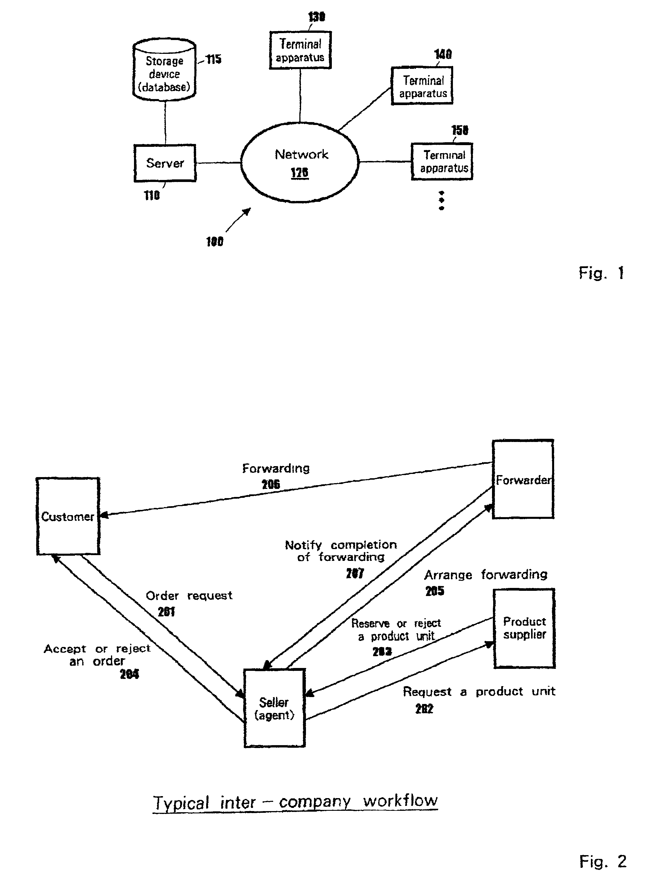 Method, system, storage medium and server apparatus for controlling workflow