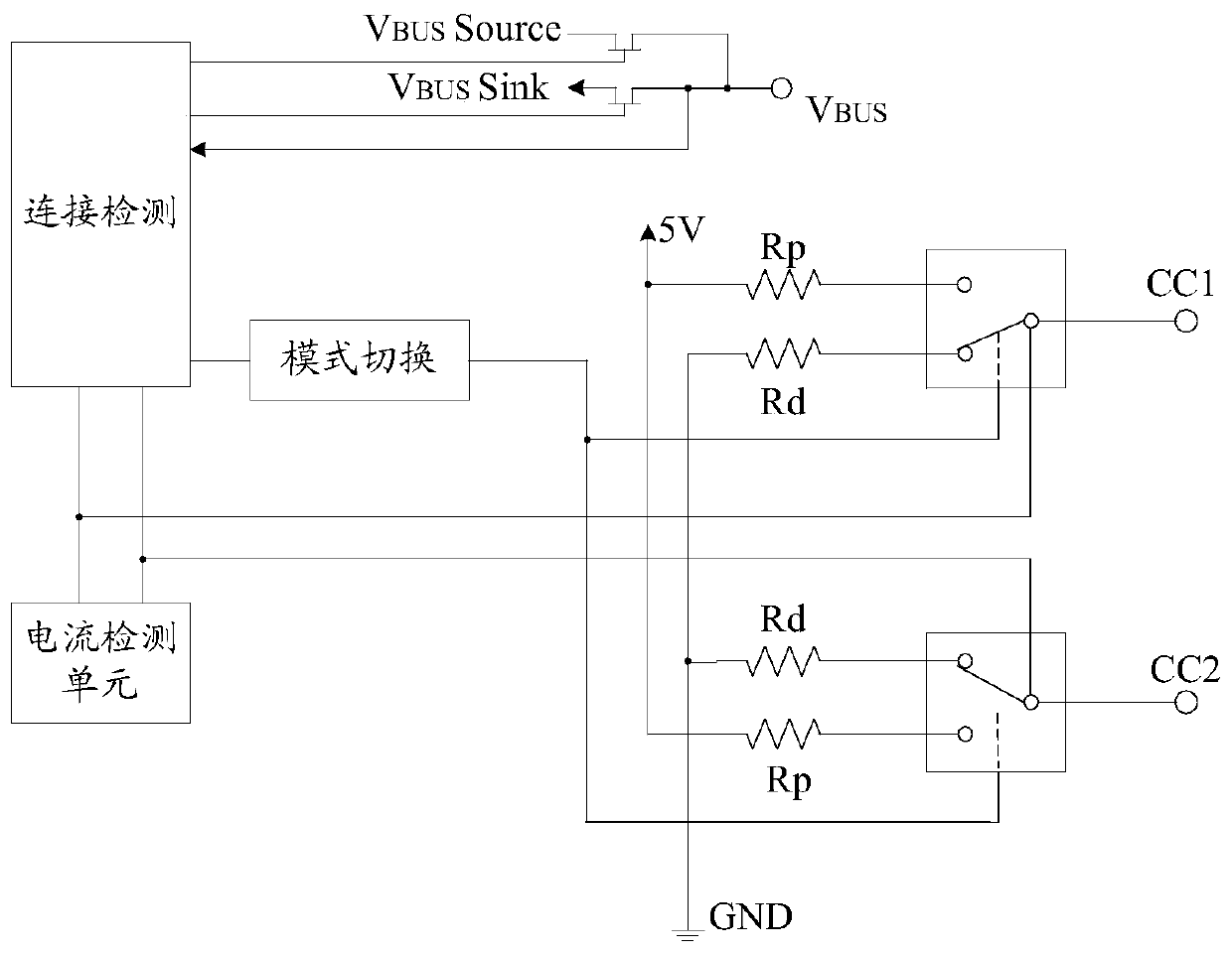 A protection method and device for a mobile terminal