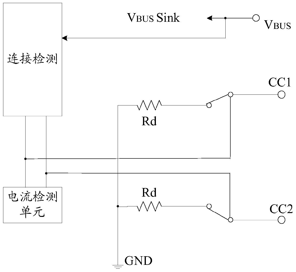 A protection method and device for a mobile terminal