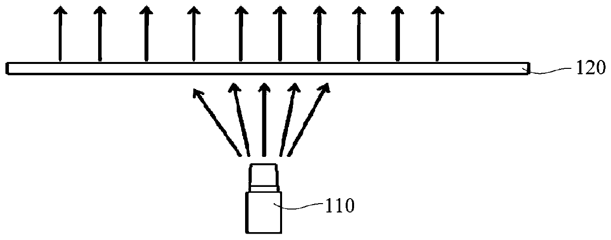 Electronic equipment and key lights