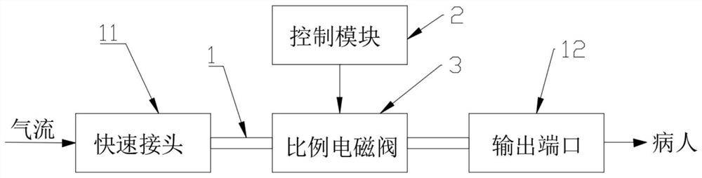 Breathing device