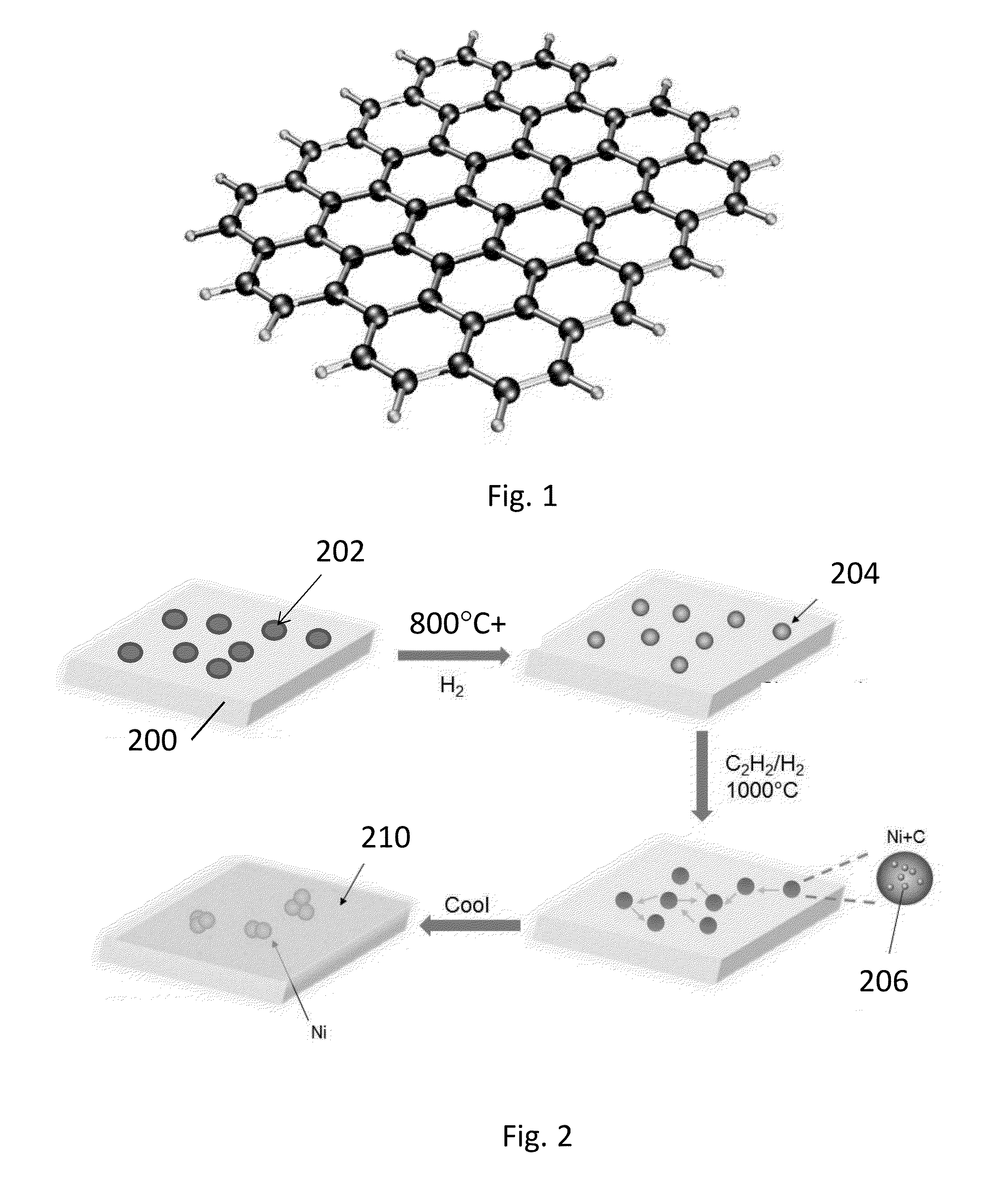 Glass-ceramics substrates for graphene growth