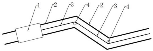 A traction steering method and steering equipment for mountain rail transport machinery