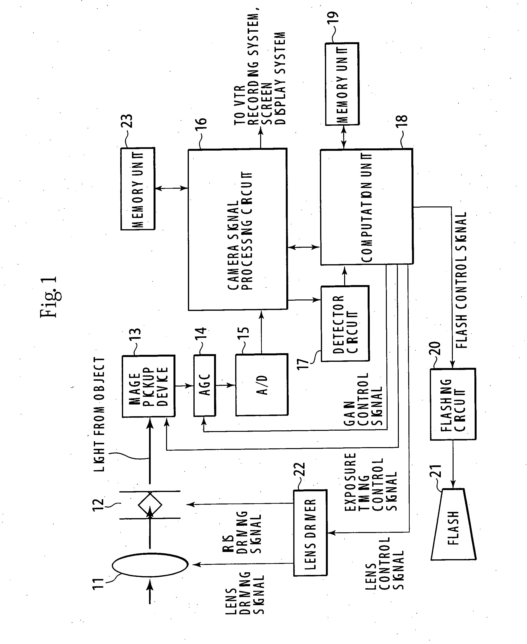 Imaging Device