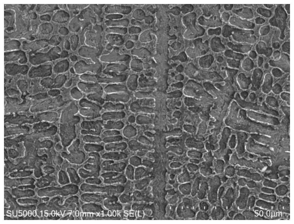 Iron-based alloy powder for laser cladding and preparation method thereof