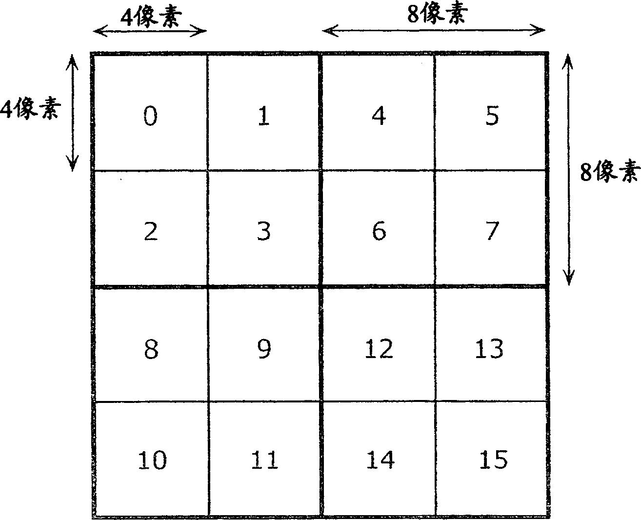 Image coding apparatus and image coding method