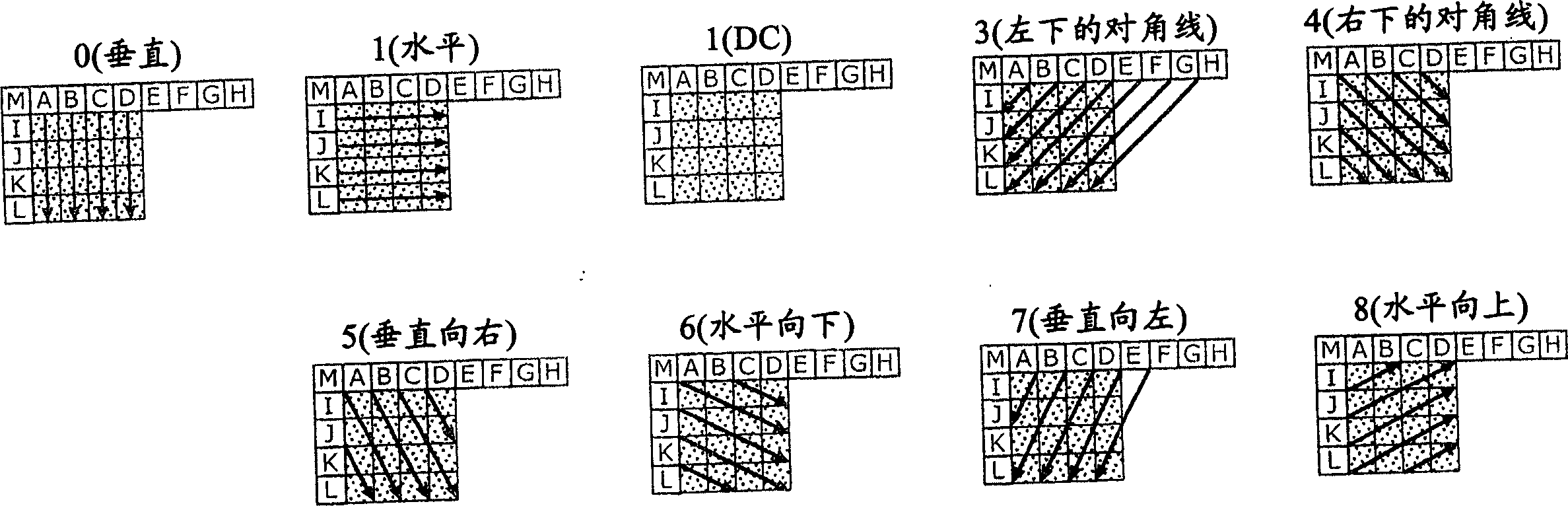 Image coding apparatus and image coding method