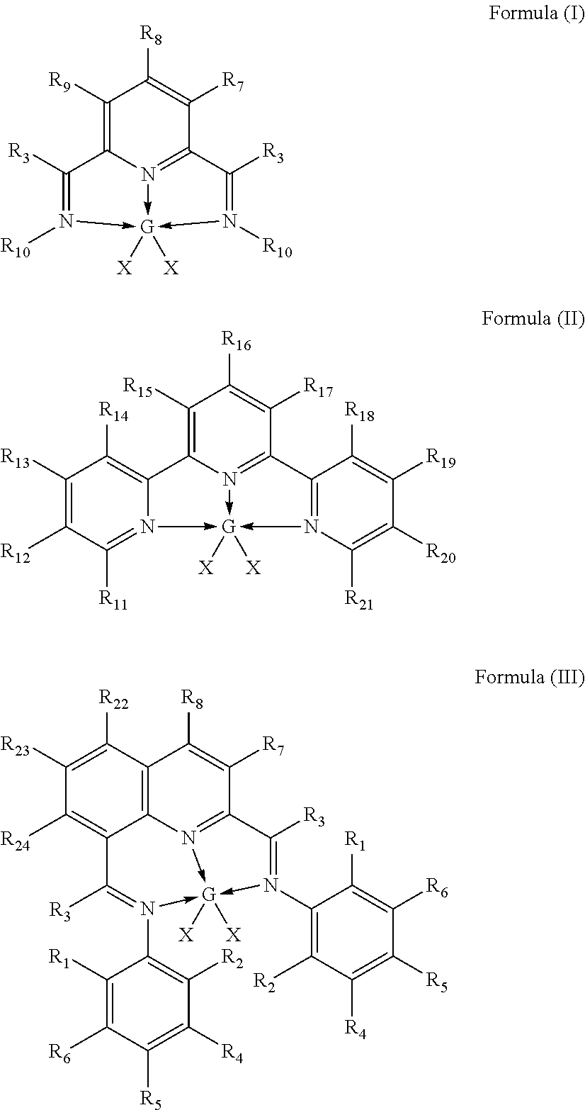 In-situ activation of metal complexes containing terdentate nitrogen ligands used as hydrosilylation catalysts