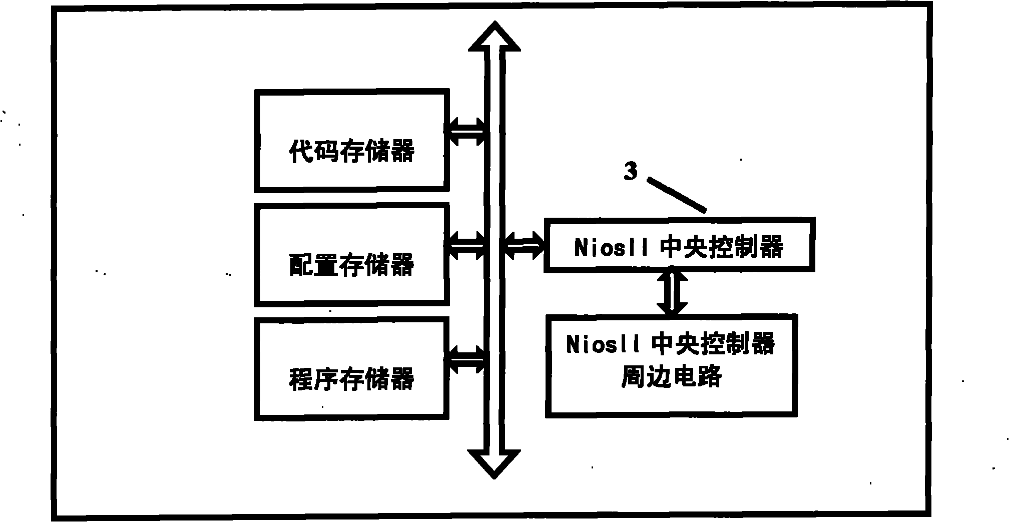 EtherCAT Ethernet gateway and working method thereof