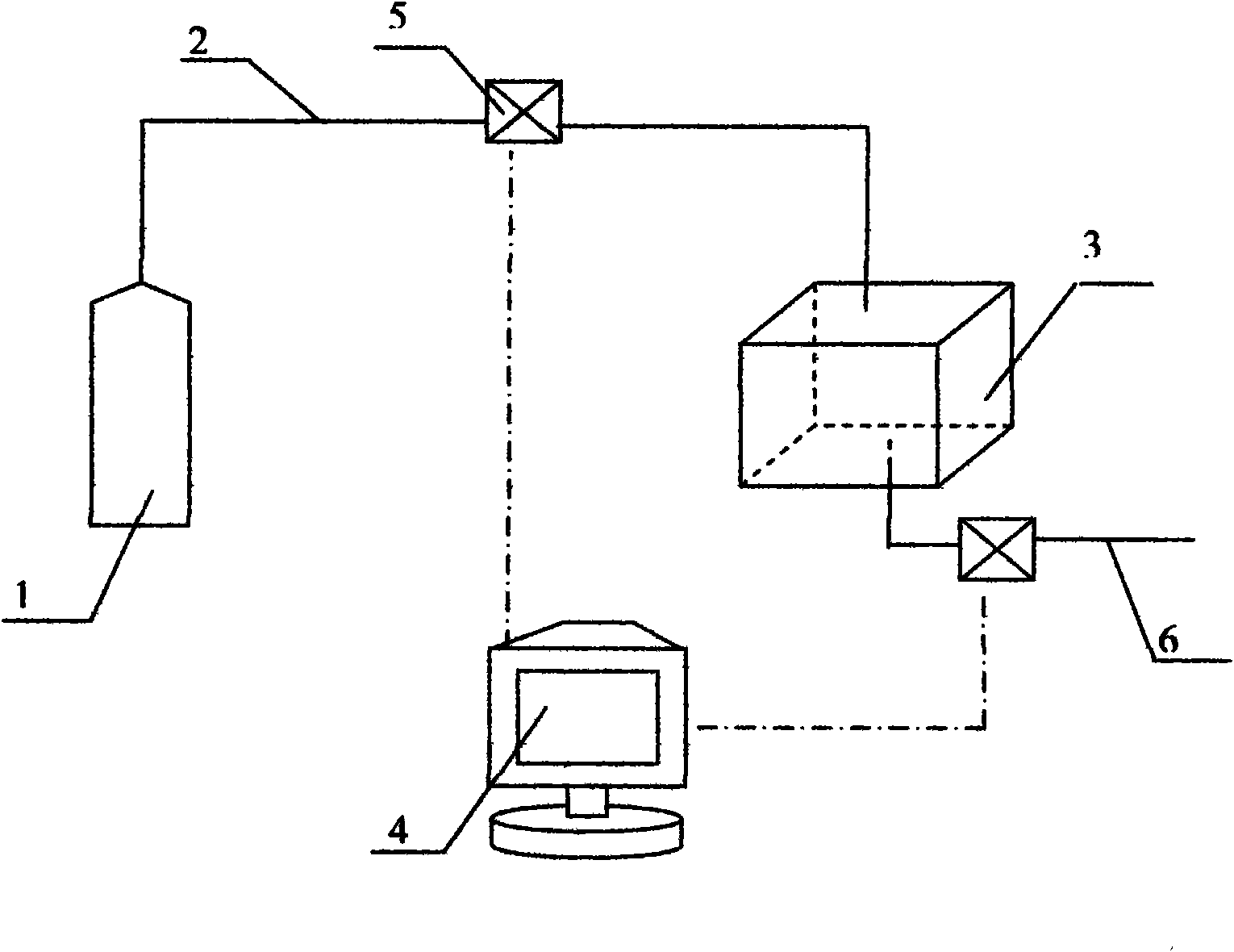 Intermittent hypoxia device for experimental animals