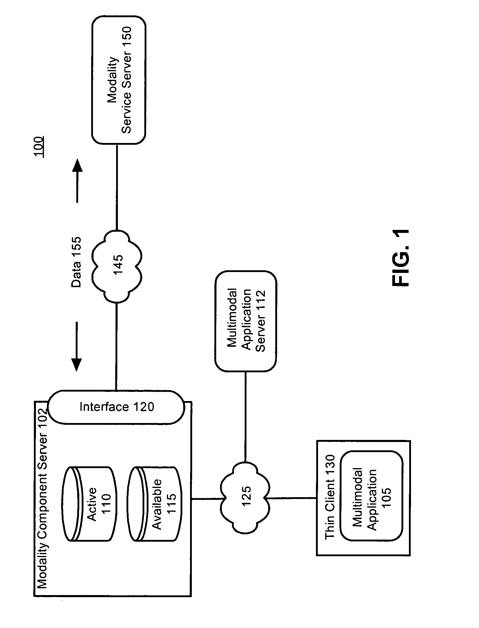 Managing application interactions using distributed modality components