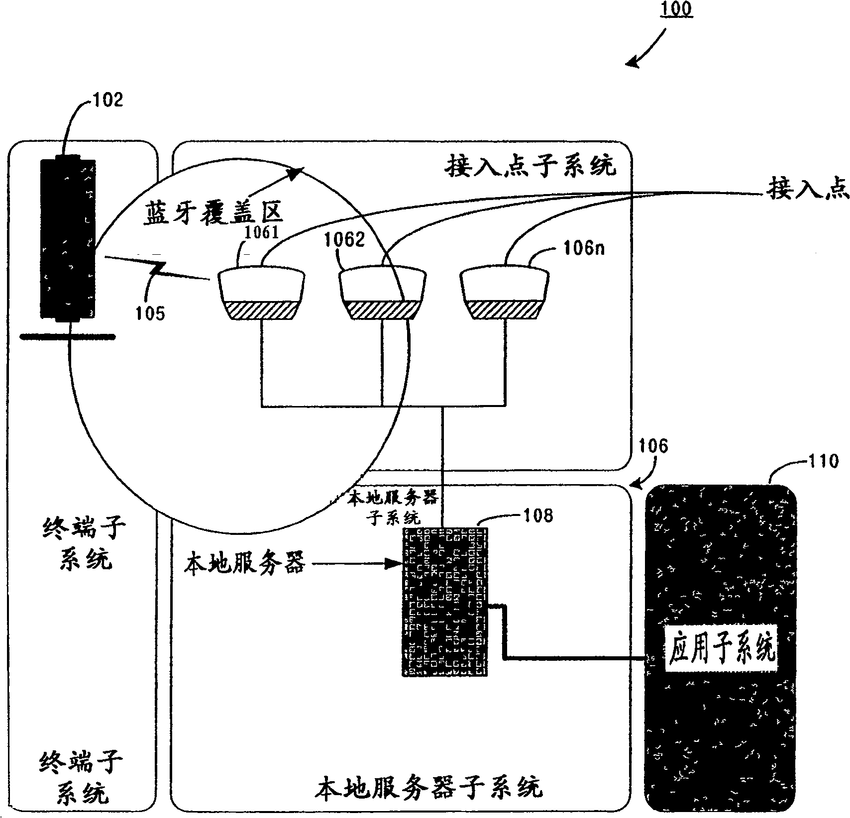 Short-range radio terminal adapted for data streaming and real time services