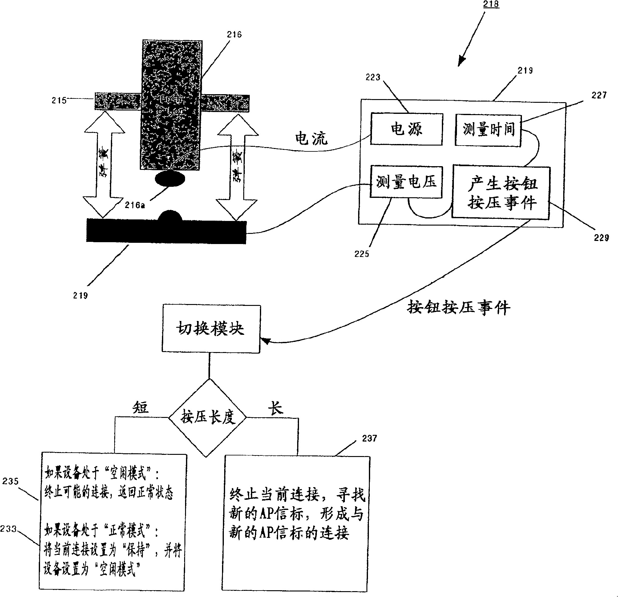 Short-range radio terminal adapted for data streaming and real time services