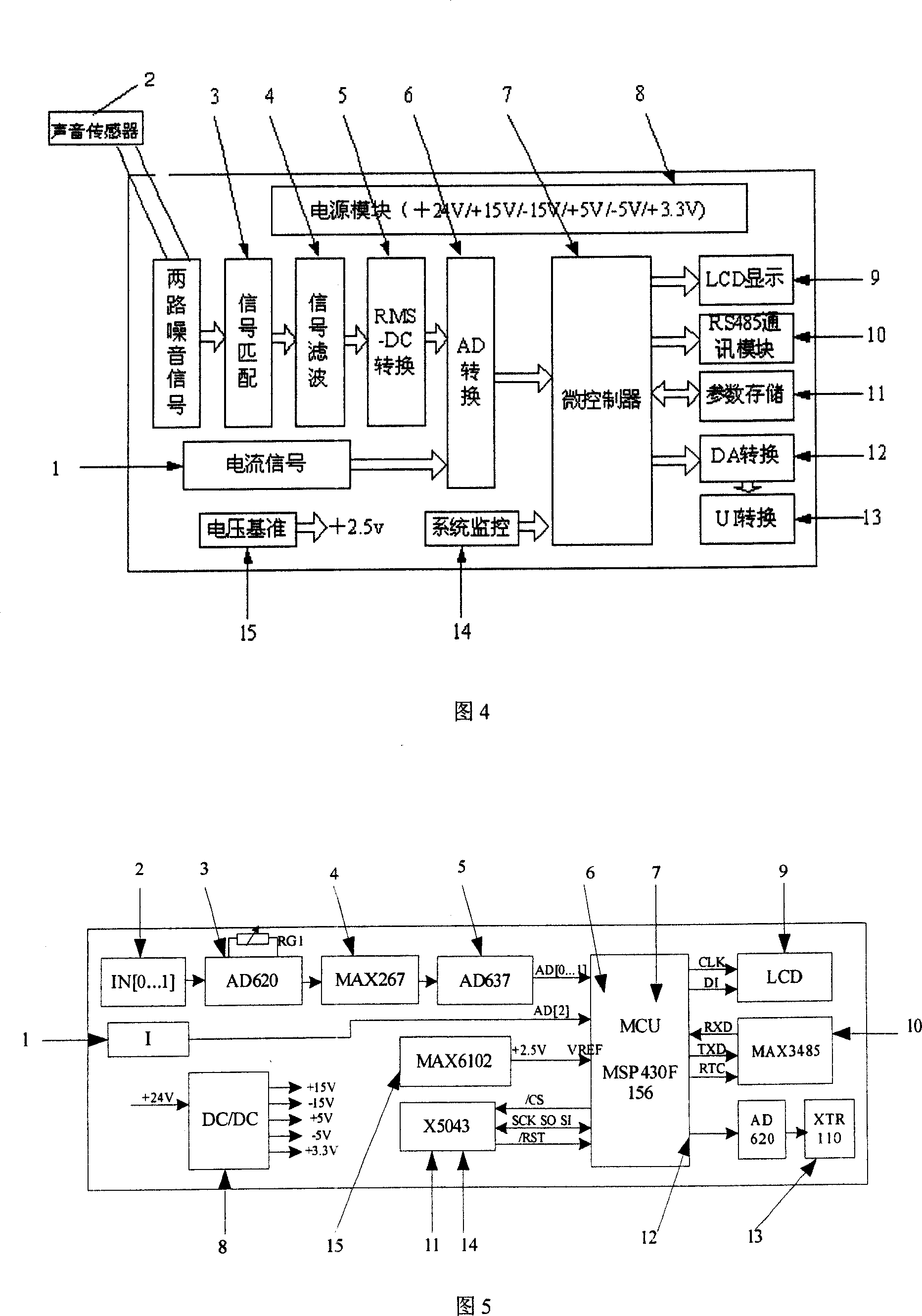 Powder-making system automatic control method for heat engine plant steel ball coal grinding mill