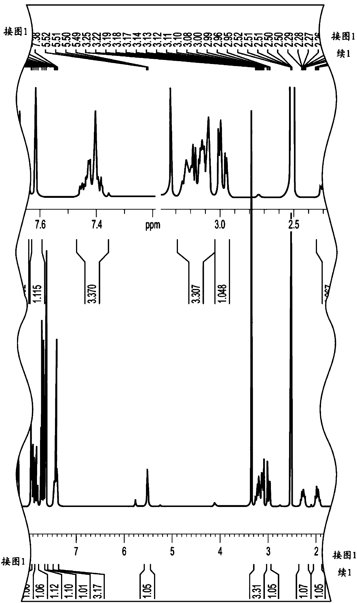 Substituted bridged urea analogs useful as sirtuin modulators