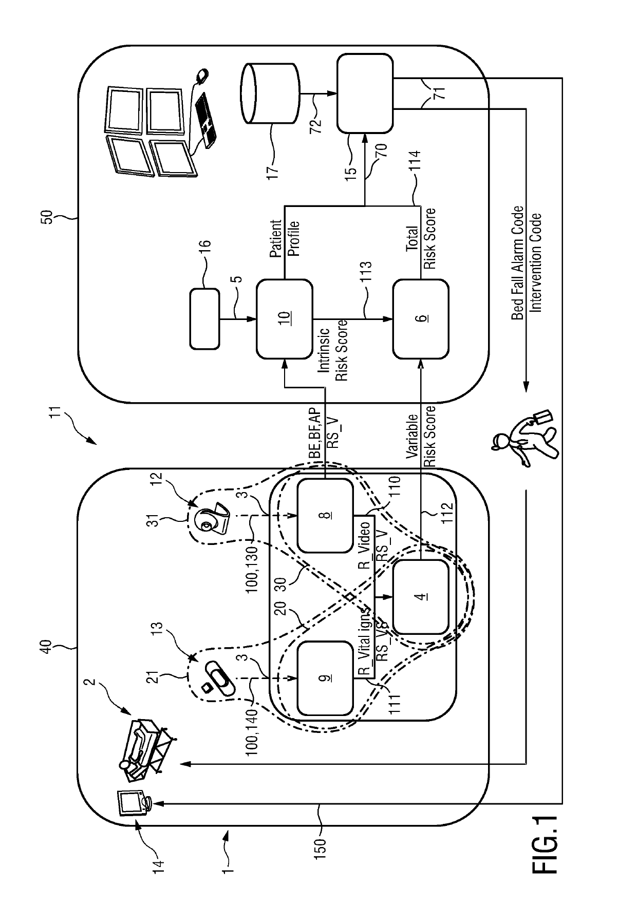 Device, system and method for patient monitoring to predict and prevent bed falls