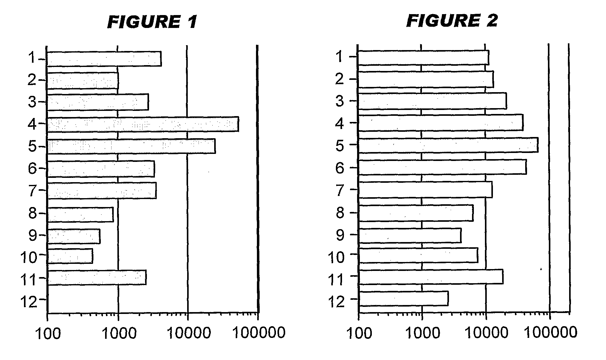 Influenza vaccines including combinations of particulate adjuvants and immunopotentiators