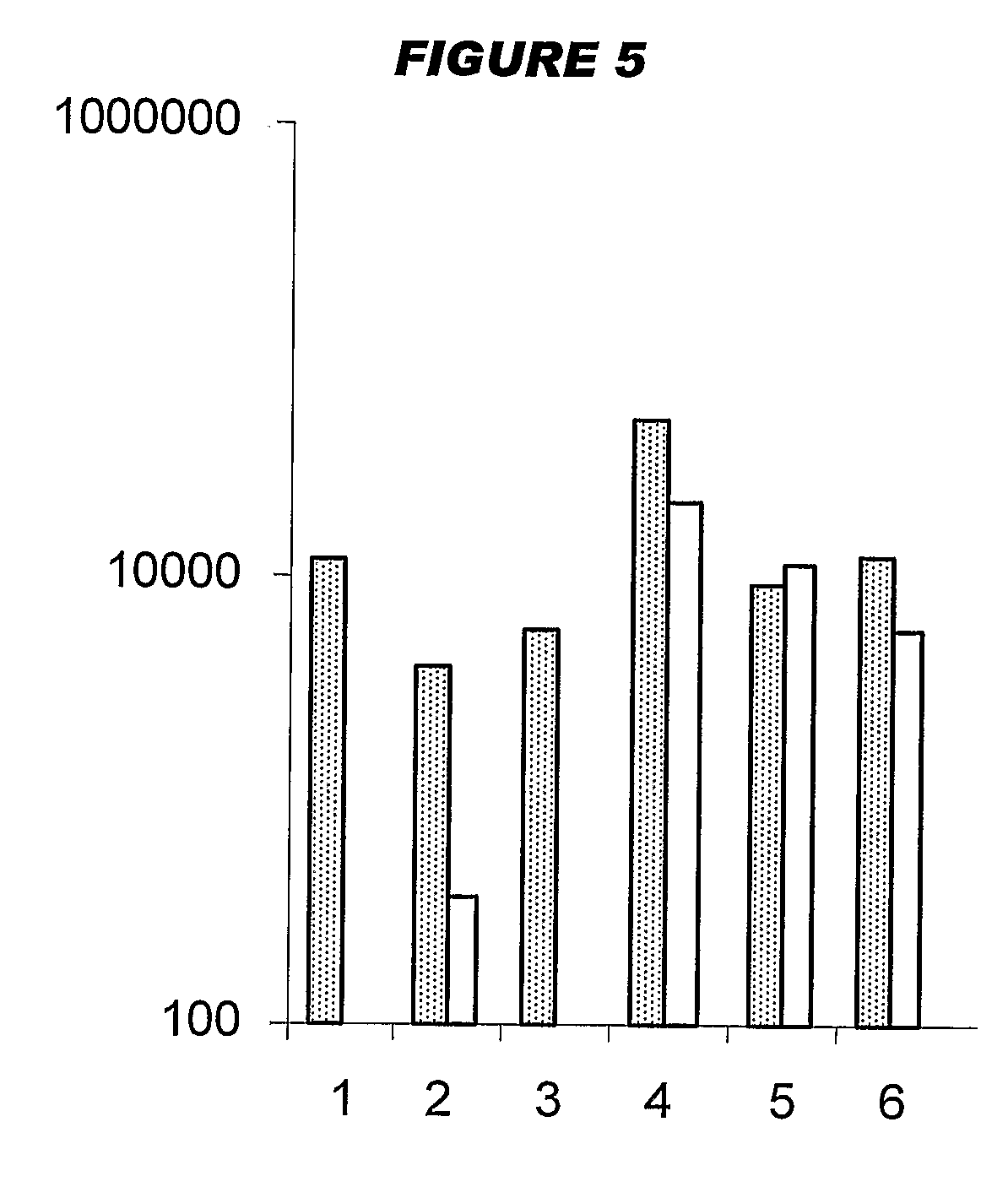 Influenza vaccines including combinations of particulate adjuvants and immunopotentiators