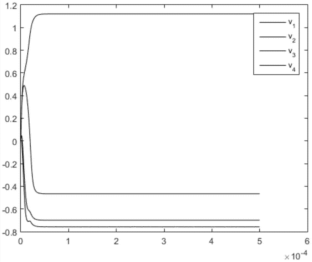 A wta neural network based on memristor array and its application