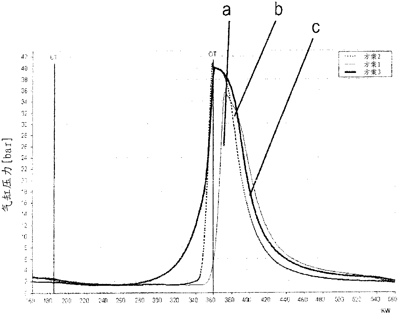 Method for operating a piston expander of a steam motor