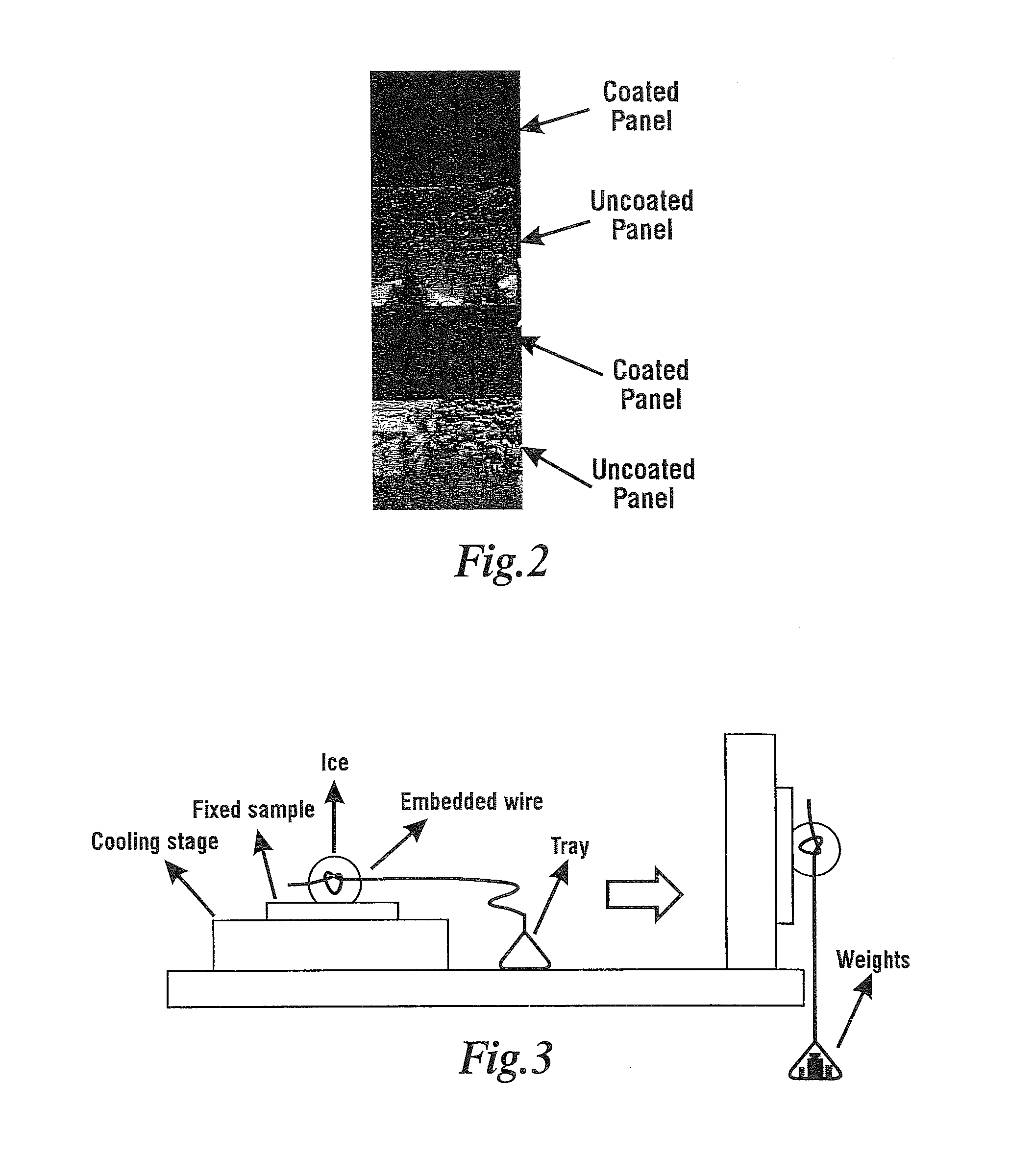 Compositions for prevention of ice build-up