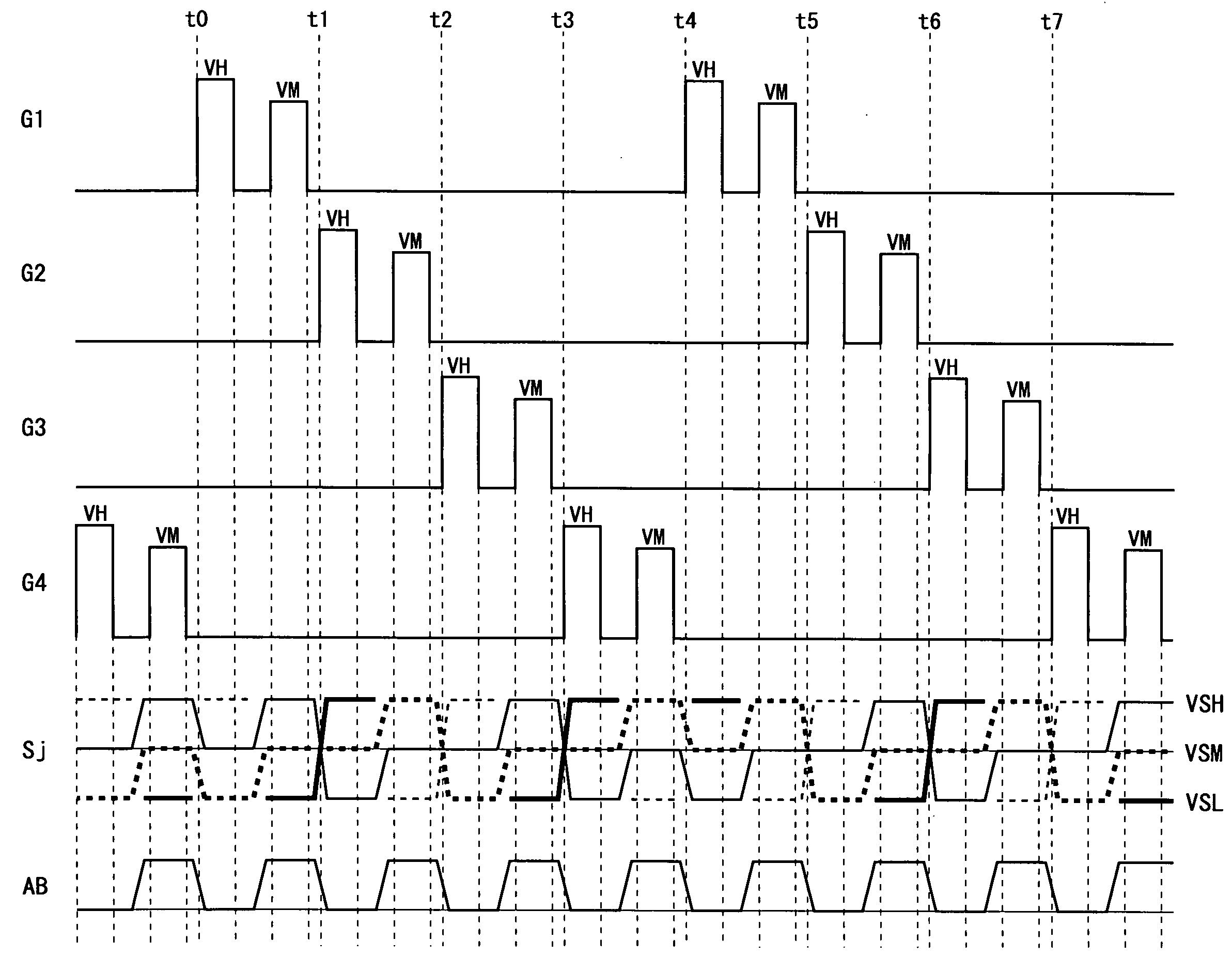 Display device,it's driving circuit, and driving method