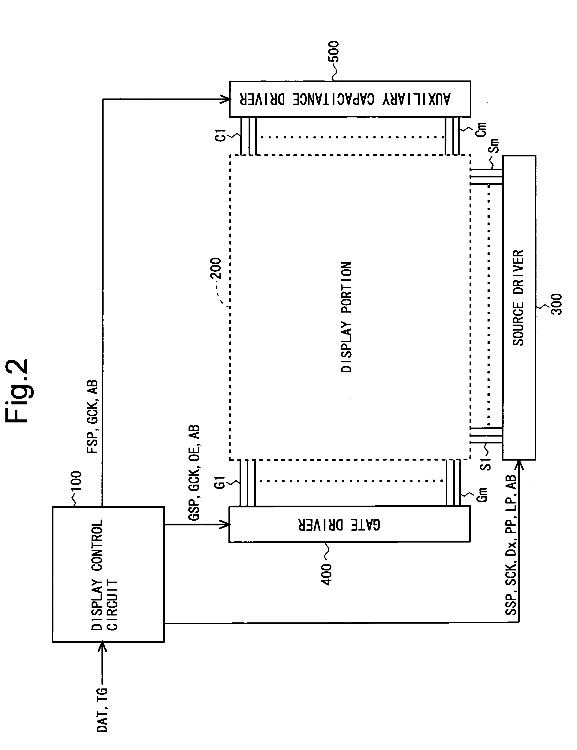 Display device,it's driving circuit, and driving method