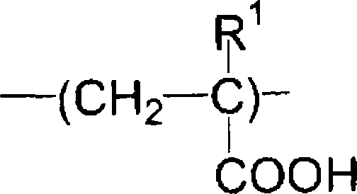 Pigment dispersing composition