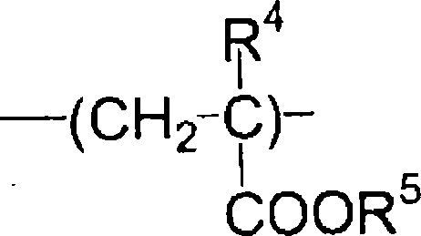 Pigment dispersing composition